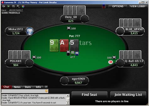 how to bet in omaha poker